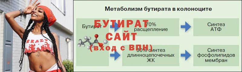 БУТИРАТ вода  гидра tor  Изобильный 